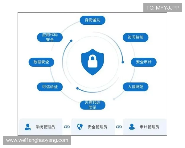 尊龙人生就是博首页安全漏洞检测与修复策略提升平台安全防护能力的实用方法 尊龙人生就是博首页安全漏洞检测与修复策略提升平台安全防护能力的实用方法