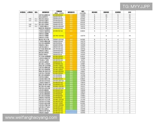 尊龙注册游戏常见问题解答帮助玩家解决注册过程中遇到的各种疑难