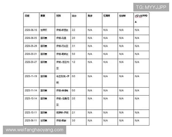世界杯比利时对阵伊朗赛前必知的最新阵容分析与比赛预测指南 世界杯比利时对阵伊朗赛前必知的最新阵容分析与比赛预测指南